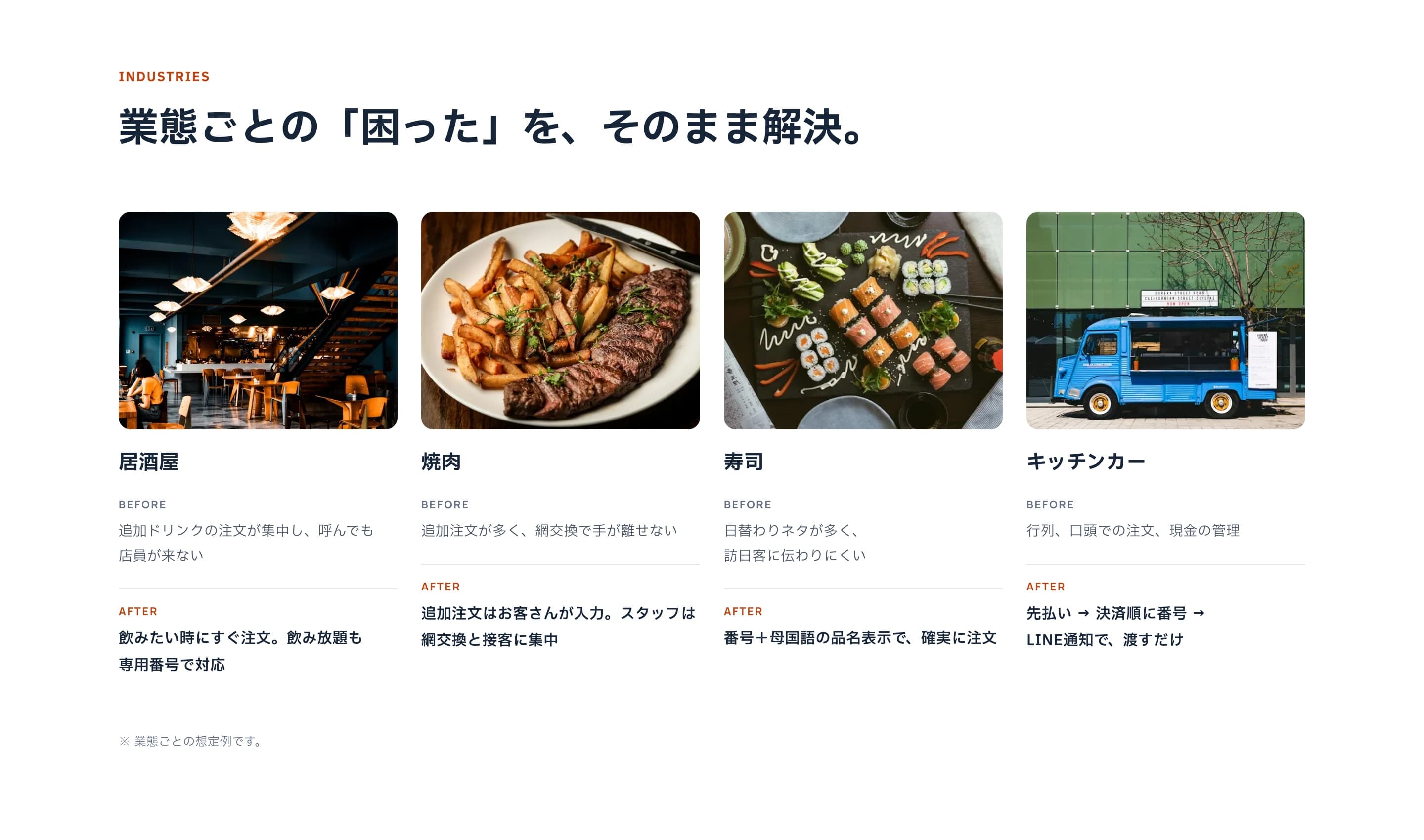 TableTap のサービスサイト:業態ごとの活用例